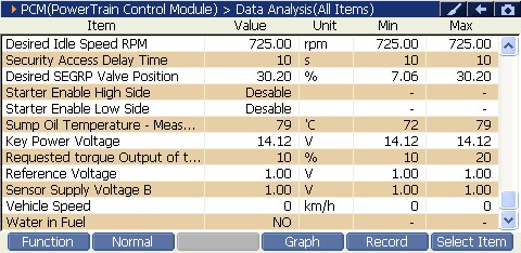 2000 RPM preview